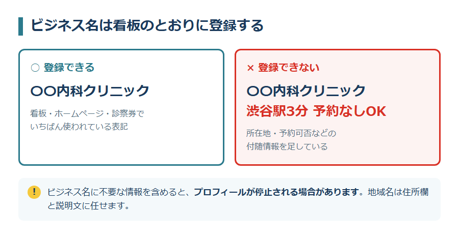 ビジネス名に足してよい情報と足せない情報